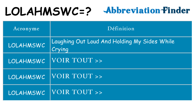 Ce que signifie le sigle pour lolahmswc