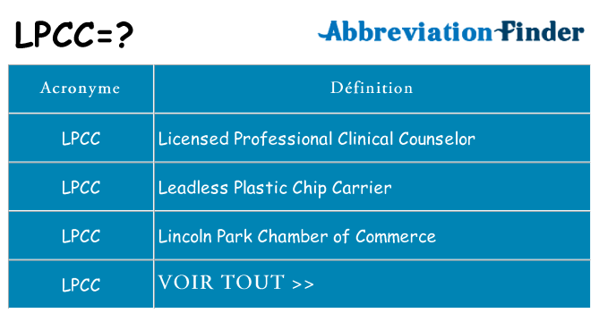 Ce que signifie le sigle pour lpcc