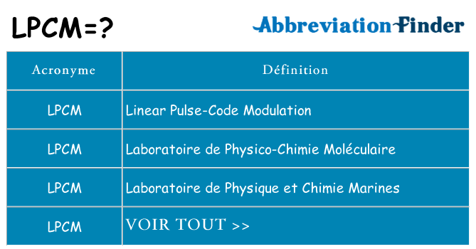 Ce que signifie le sigle pour lpcm