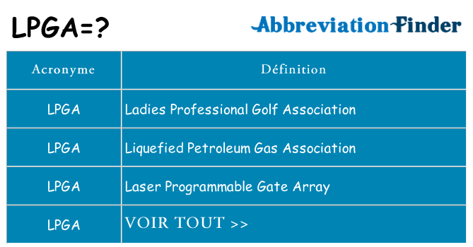 Ce que signifie le sigle pour lpga