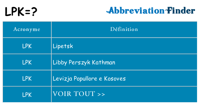 Ce que signifie le sigle pour lpk