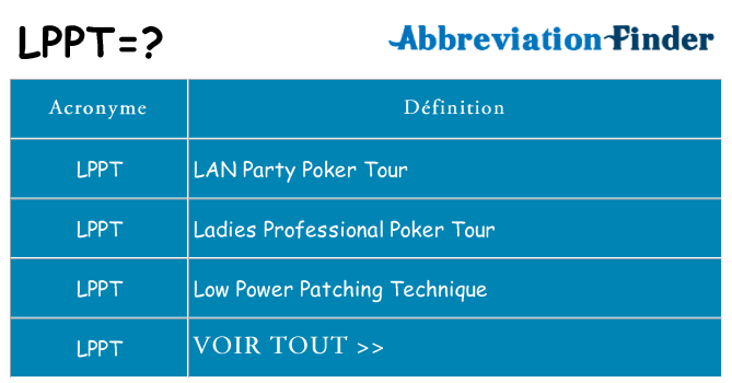 Ce que signifie le sigle pour lppt