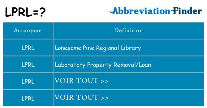Ce que signifie le sigle pour lprl
