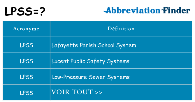 Ce que signifie le sigle pour lpss