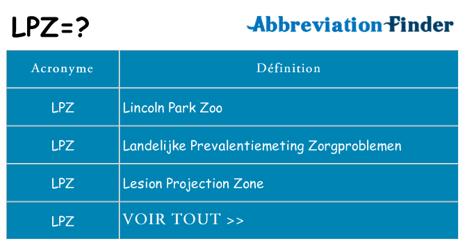 Ce que signifie le sigle pour lpz
