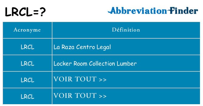 Ce que signifie le sigle pour lrcl