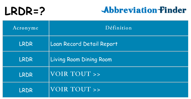 Ce que signifie le sigle pour lrdr