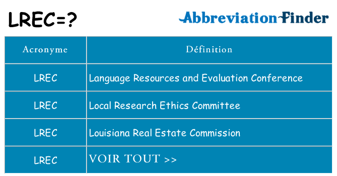Ce que signifie le sigle pour lrec