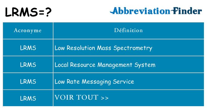 Ce que signifie le sigle pour lrms