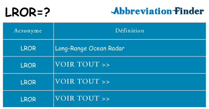 Ce que signifie le sigle pour lror