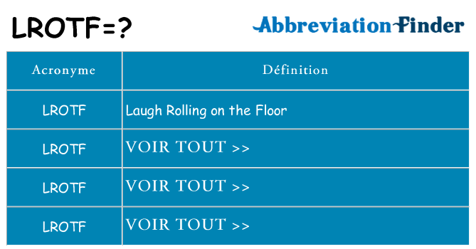 Ce que signifie le sigle pour lrotf