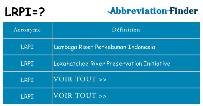 Ce que signifie le sigle pour lrpi