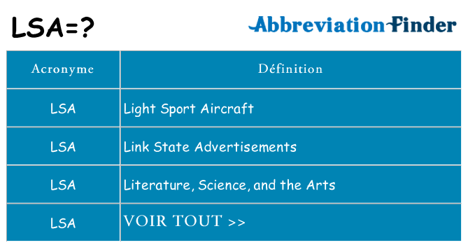 Ce que signifie le sigle pour lsa