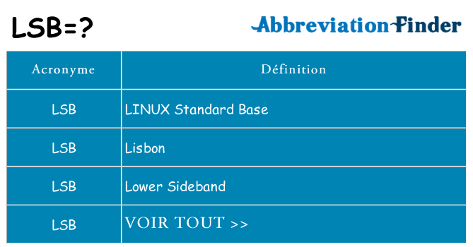 Ce que signifie le sigle pour lsb