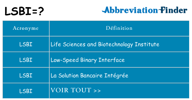 Ce que signifie le sigle pour lsbi