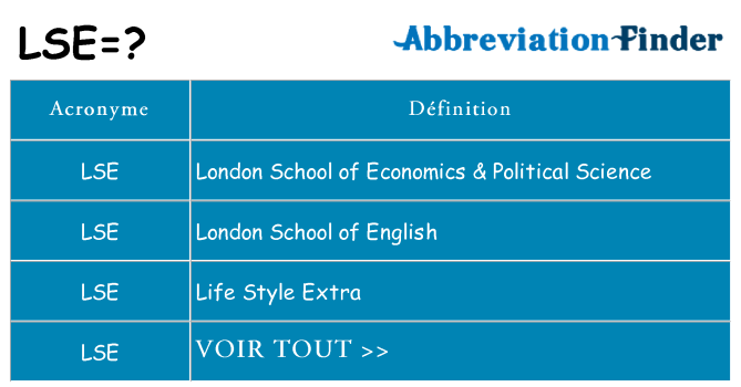 Ce que signifie le sigle pour lse