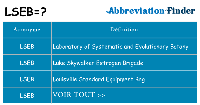 Ce que signifie le sigle pour lseb