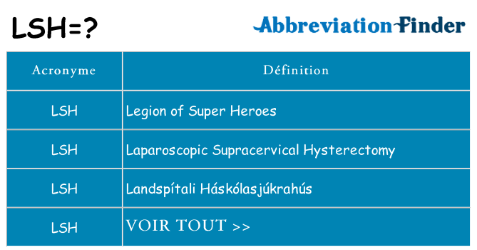 Ce que signifie le sigle pour lsh