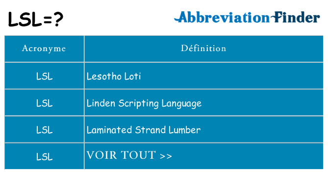 Ce que signifie le sigle pour lsl