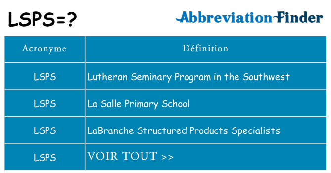 Ce que signifie le sigle pour lsps