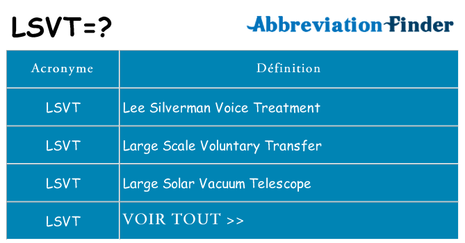 Ce que signifie le sigle pour lsvt