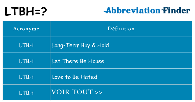 Ce que signifie le sigle pour ltbh