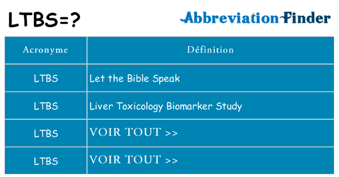 Ce que signifie le sigle pour ltbs