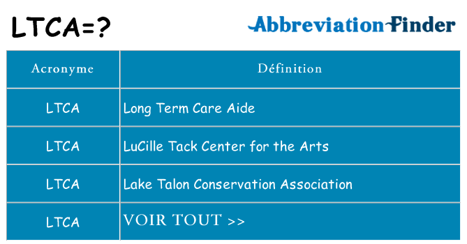 Ce que signifie le sigle pour ltca