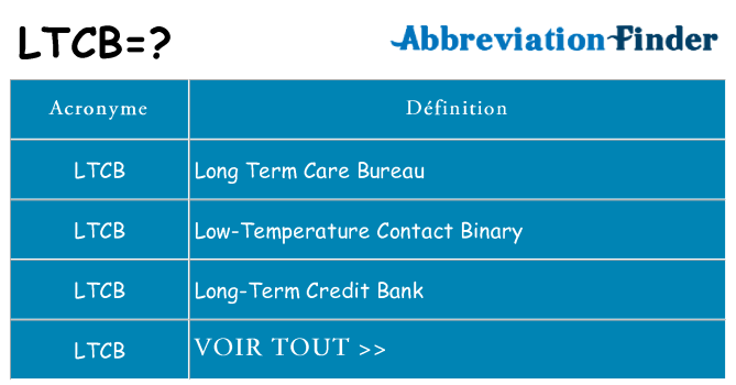 Ce que signifie le sigle pour ltcb