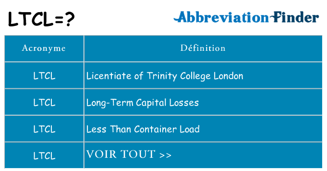 Ce que signifie le sigle pour ltcl