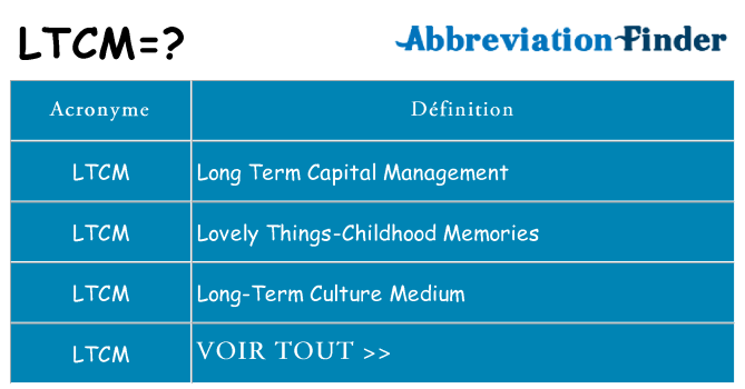 Ce que signifie le sigle pour ltcm