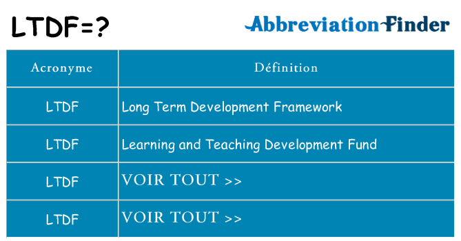 Ce que signifie le sigle pour ltdf