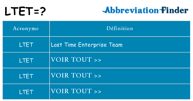 Ce que signifie le sigle pour ltet