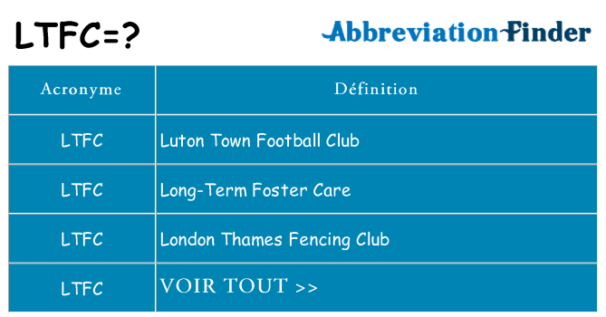 Ce que signifie le sigle pour ltfc