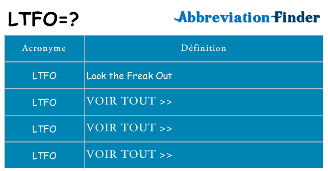 Ce que signifie le sigle pour ltfo