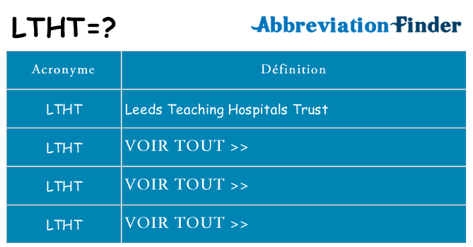 Ce que signifie le sigle pour ltht
