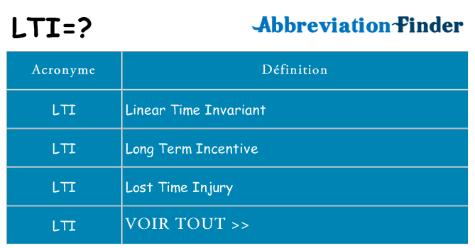 Ce que signifie le sigle pour lti