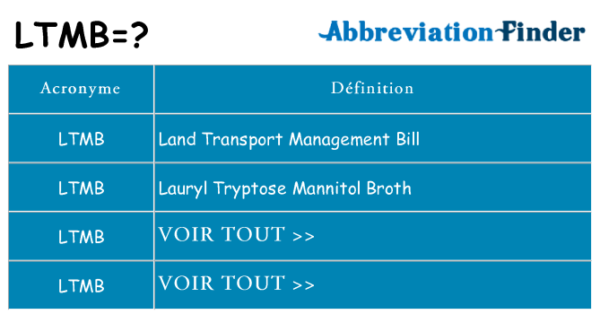 Ce que signifie le sigle pour ltmb