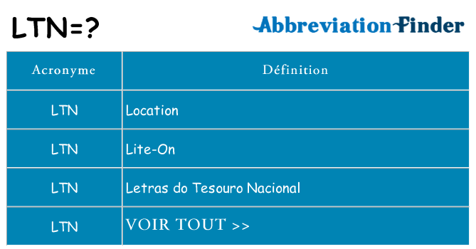 Ce que signifie le sigle pour ltn