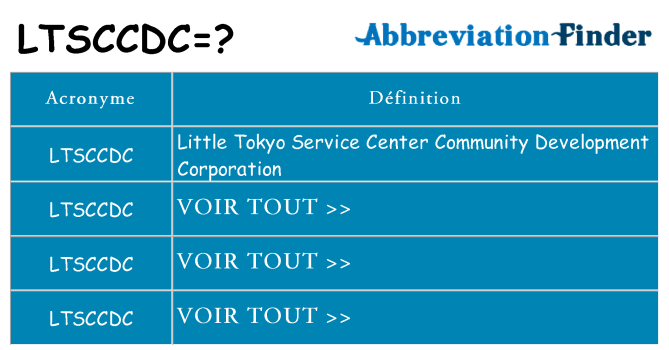 Ce que signifie le sigle pour ltsccdc