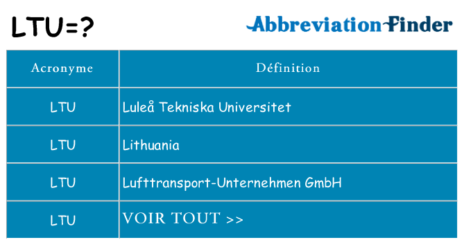 Ce que signifie le sigle pour ltu