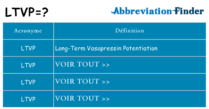 Ce que signifie le sigle pour ltvp