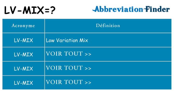 Ce que signifie le sigle pour lv-mix