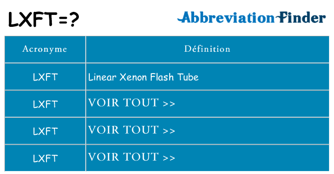 Ce que signifie le sigle pour lxft