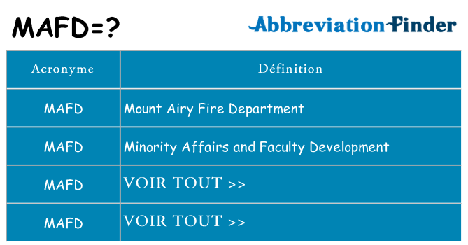 Ce que signifie le sigle pour mafd