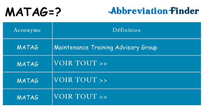 Ce que signifie le sigle pour matag