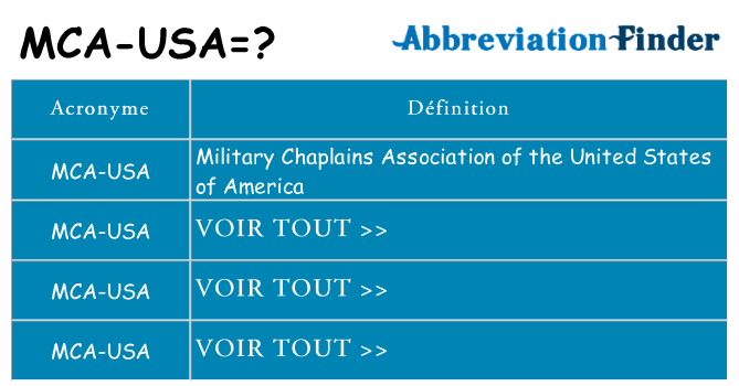 Ce que signifie le sigle pour mca-usa