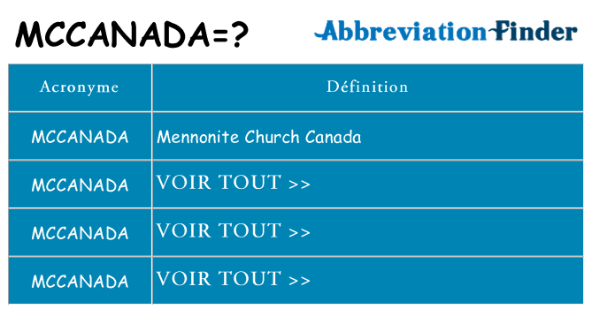 Ce que signifie le sigle pour mccanada