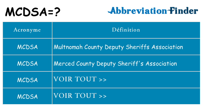 Ce que signifie le sigle pour mcdsa