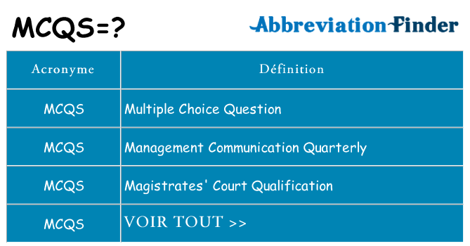 Ce que signifie le sigle pour mcqs